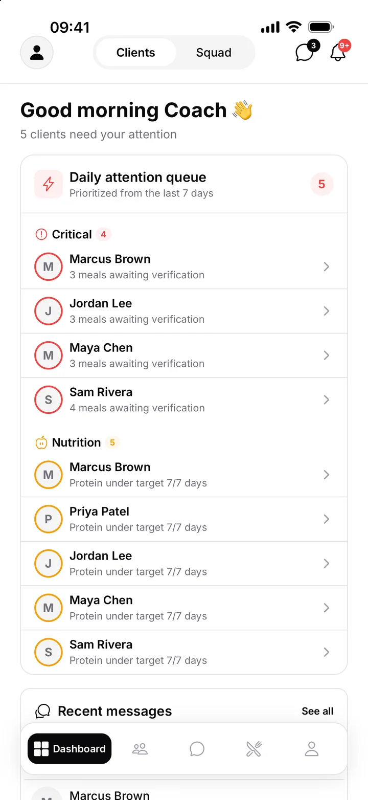 Trainer dashboard with a prioritised attention queue